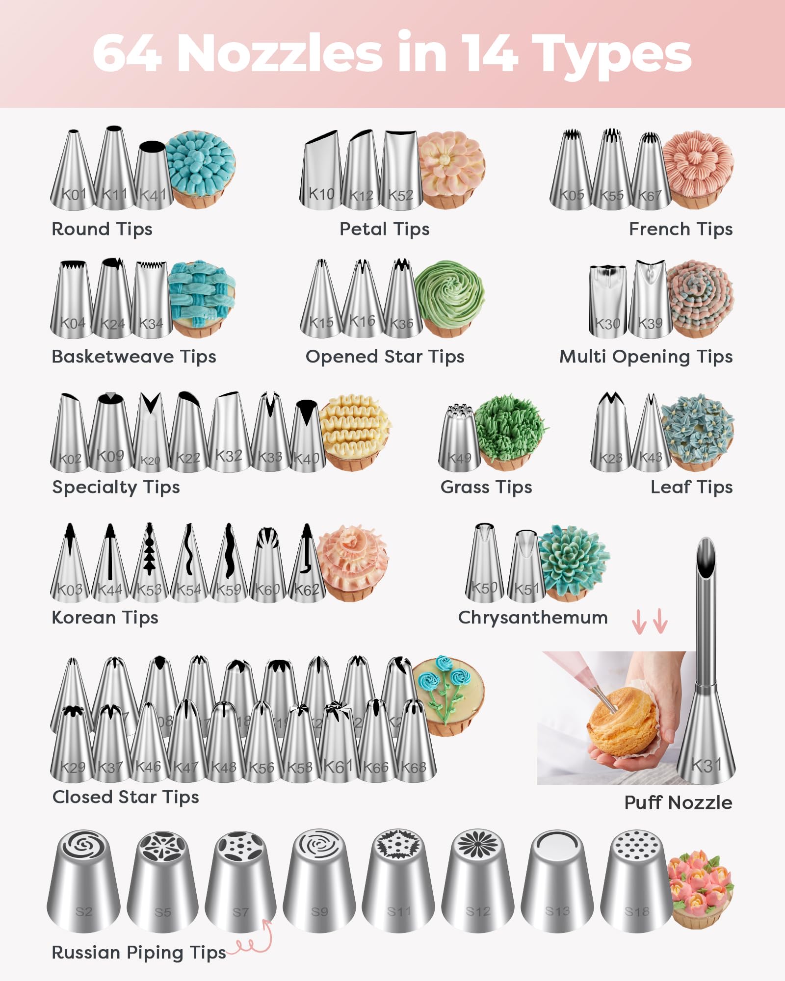158 Cake Decorating Kit Baking Supplies Tools for Beginners & Pros - Image 3